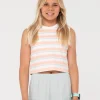 Fashion Camila Stripe Muscle Tank Girls Kids Tops