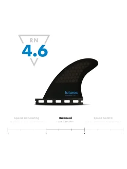 Hot Futures 3.75 Hc Quad Rear Fin Pair S Surfboard Fins